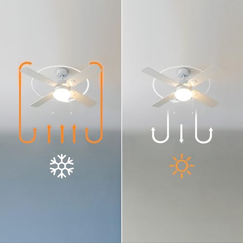 Cecotec Ceiling Fan With Light - EnergySilence Aero 450, 50W Motor, 3 Speeds