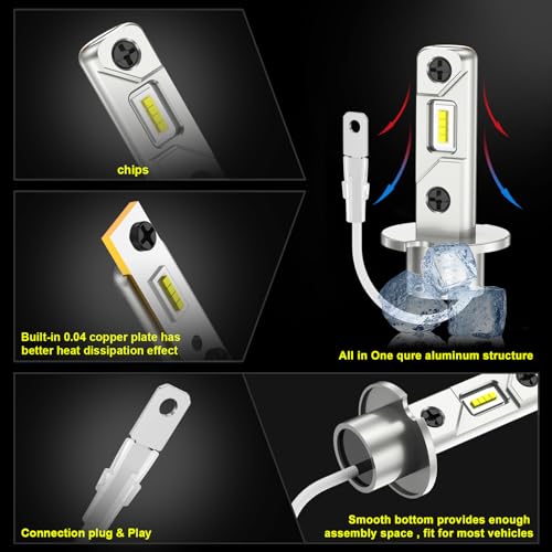 Sycreek H3 Led Bulb Conversion Kit - 16000lm Brightness & Waterproof