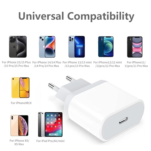 Anigaduo 20w Usb C Fast Charger for Iphone 16 Series - Safe & Compact