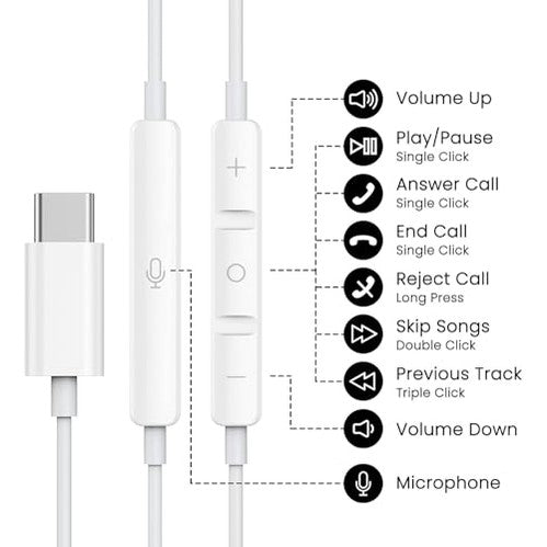 Gaxiwilo Usb C Headphones for Iphone 17/16/15 Pro Max - Noise Cancelling