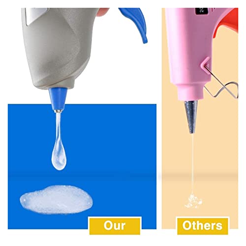 Generic Hot Glue Gun 20w With 7mm Glue Sticks - Lightweight and Easy to Use