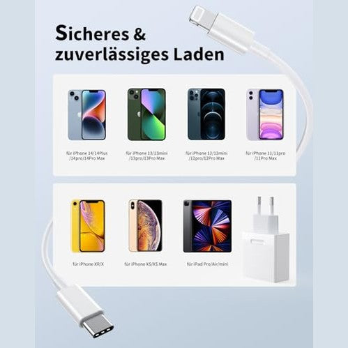 Ranengar 25W Fast Charger & Cable For Iphone 14/13/12 - Fast Charging