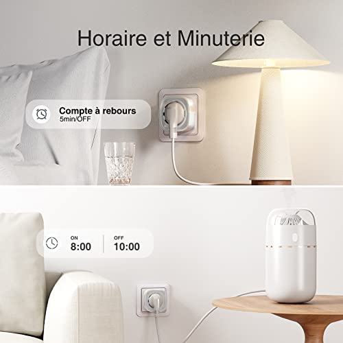 Ghome Smart Wifi Plug - Works With Alexa & Google Home - Space-saving Design