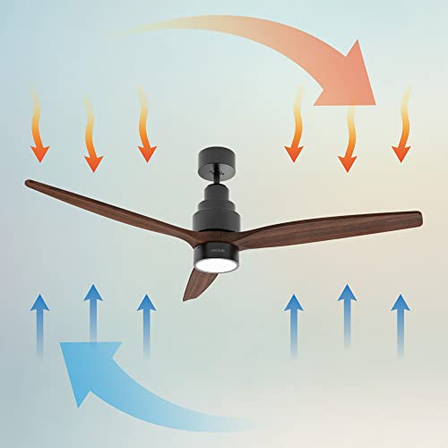 Cecotec Ceiling Fan With LED Light & Remote Control - Efficient Cooling