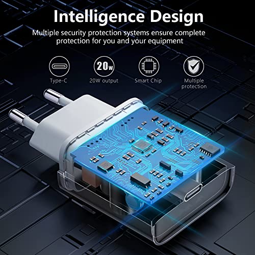 Anigaduo 20w Usb C Fast Charger for Iphone 16 Series - Universal Compatibility