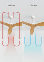CREATE Wind Balance Ceiling Fan with Light and Remote Control