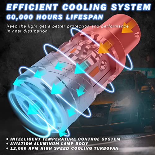 Cenmoll Bau15S 581 Py21W Led Indicator Bulbs - 500% Brighter