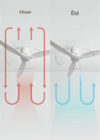 CREATE Wind Calm Slim Ceiling Fan with white light and remote control