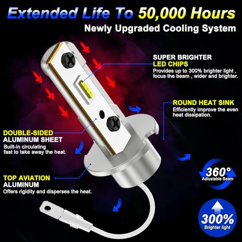 Sycreek H3 Led Bulb Conversion Kit - 16000lm Brightness & Waterproof