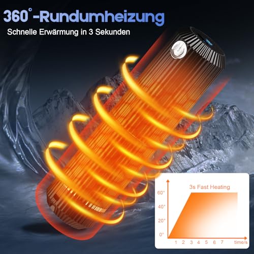 Midore Hand Warmer Electric Power Bank With Torch - 3-in-1 Convenience