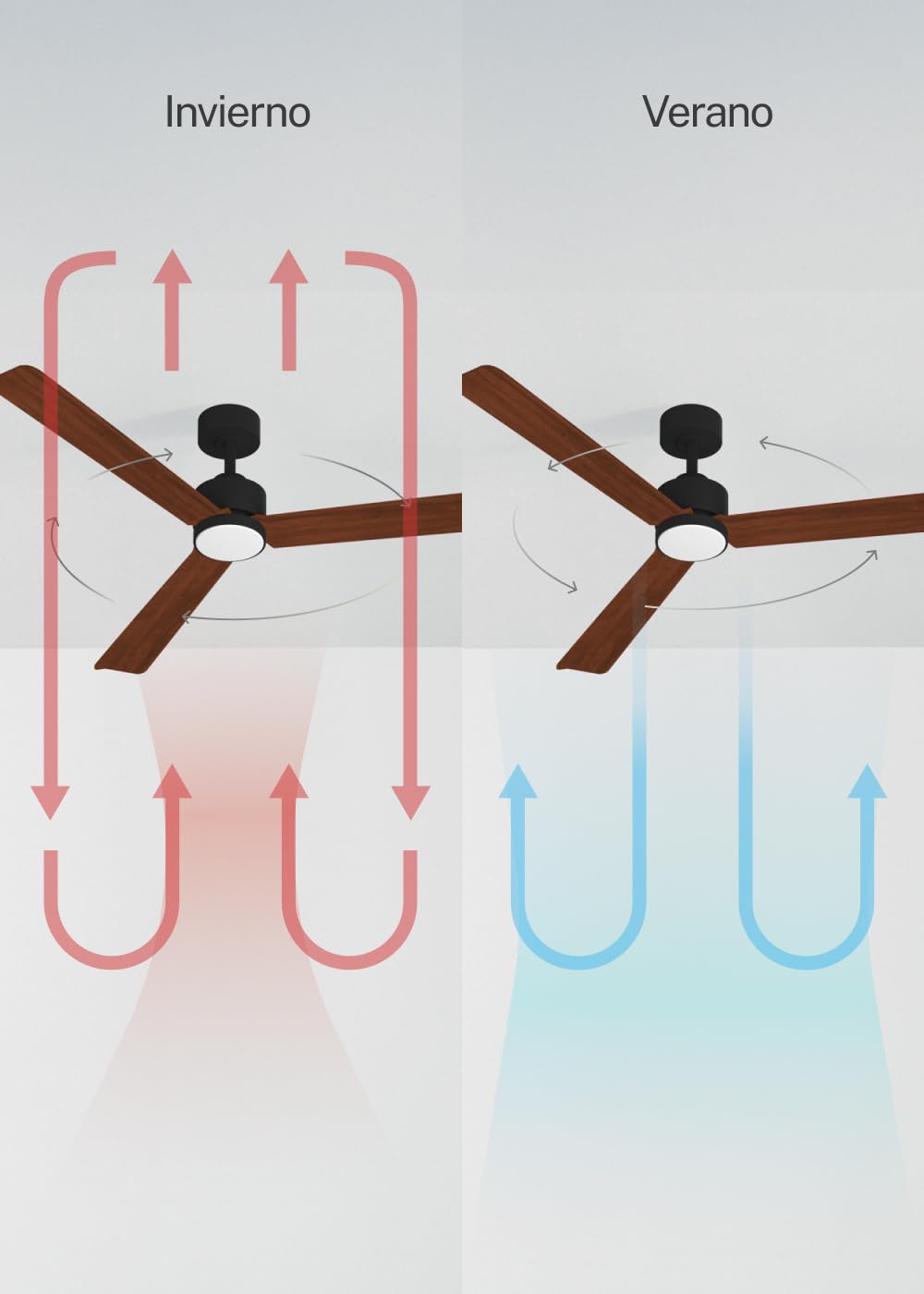 Create Wind Modern L Ceiling Fan with LED Light and Remote