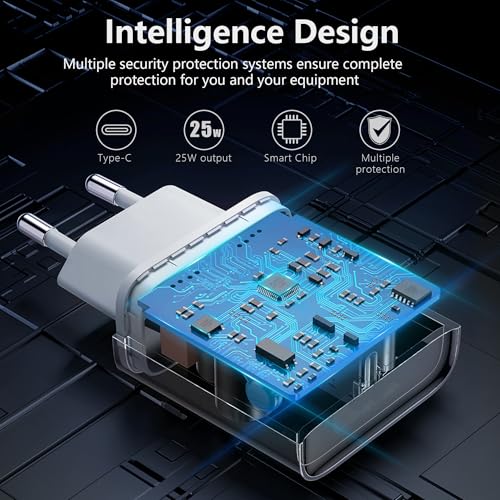 Anigaduo 25w Usb C Charger for Iphone 14/13/12/11 - Fast Charging