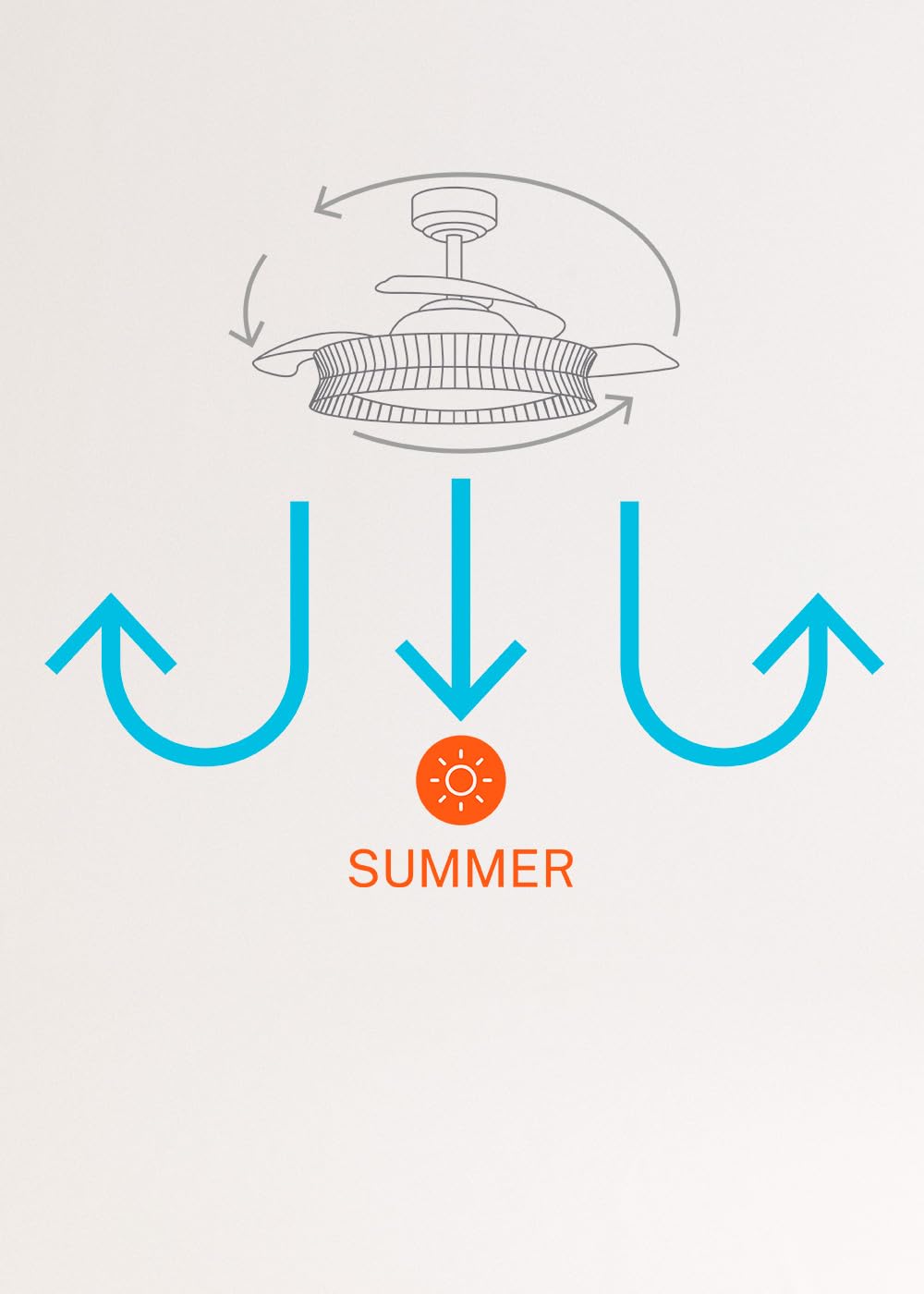 CREATE Wind Clear Ceiling Fan with White Light and Wicker Knot
