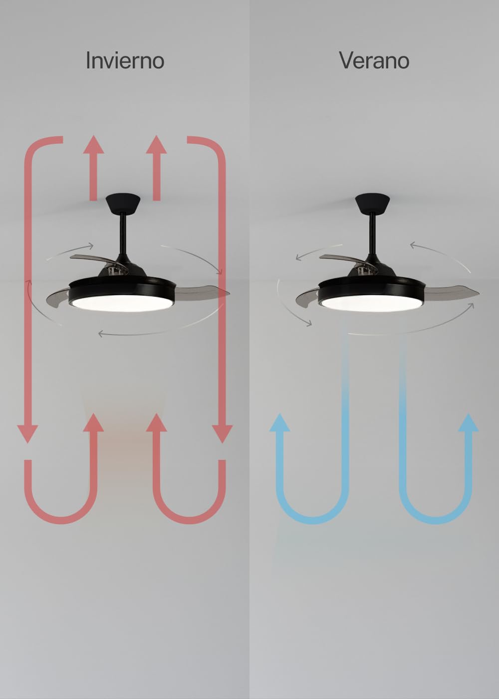 CREATE WIND CLEAR S Smart Ceiling Fan with Light and Remote