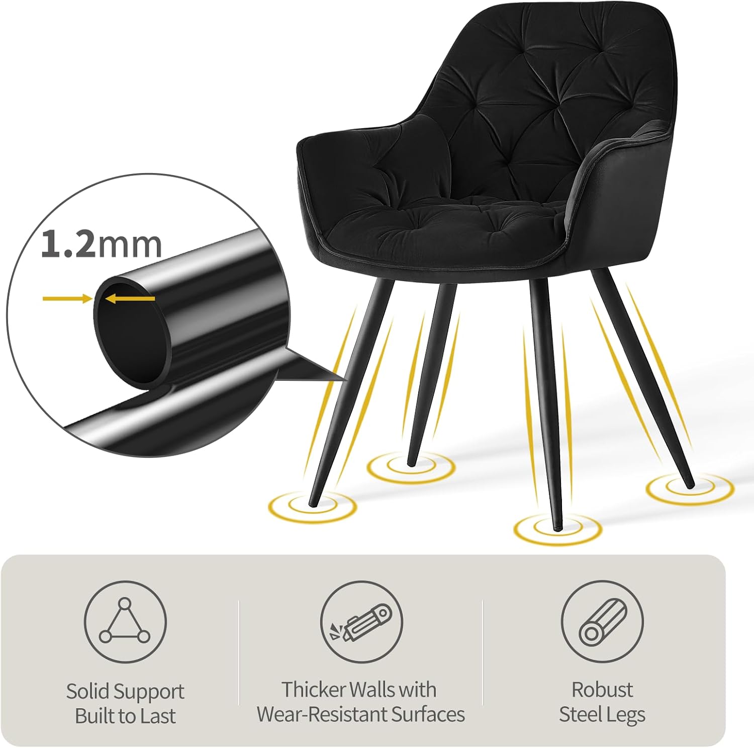 Enjaouslf Black Velvet Dining Chairs - Set of 5