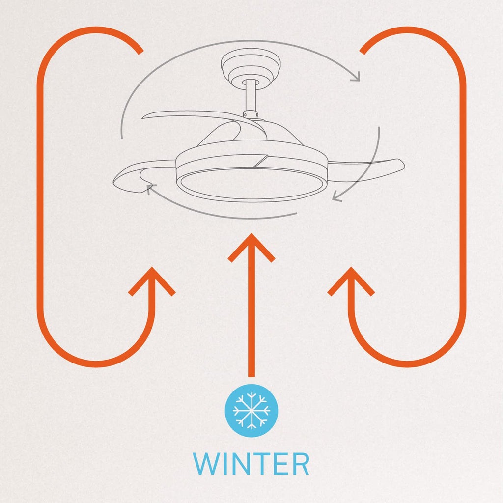 CREATE Ceiling Fan with Light and Remote