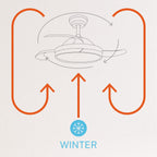CREATE Ceiling Fan with Light and Remote