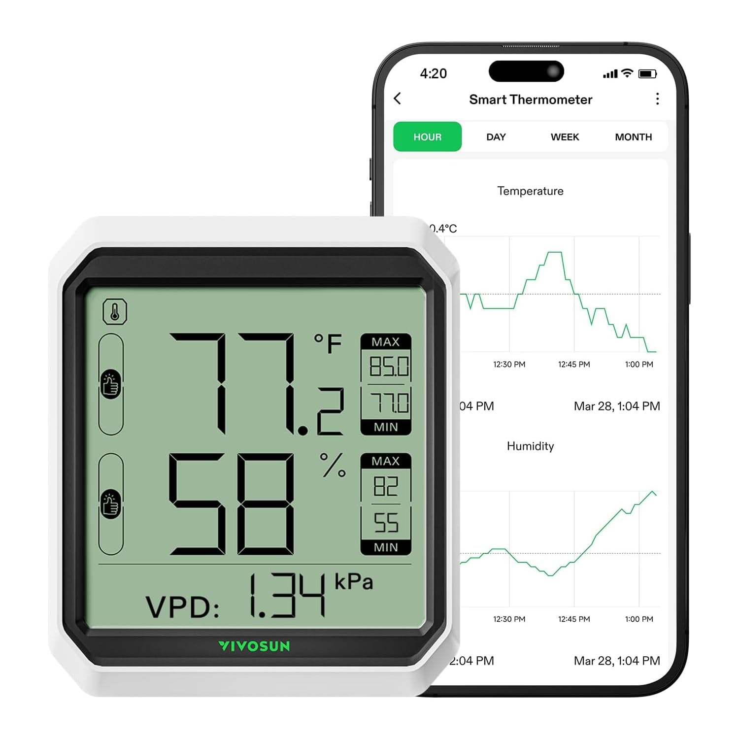VIVOSUN AeroLab THB1 Wireless Bluetooth Hygrometer Thermometer with LCD screen
