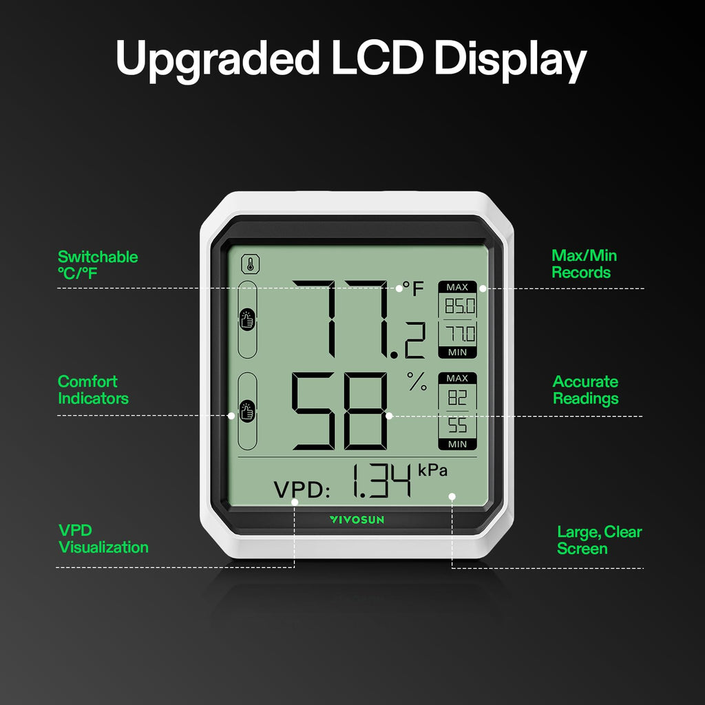 VIVOSUN AeroLab THB1 Wireless Bluetooth Hygrometer Thermometer