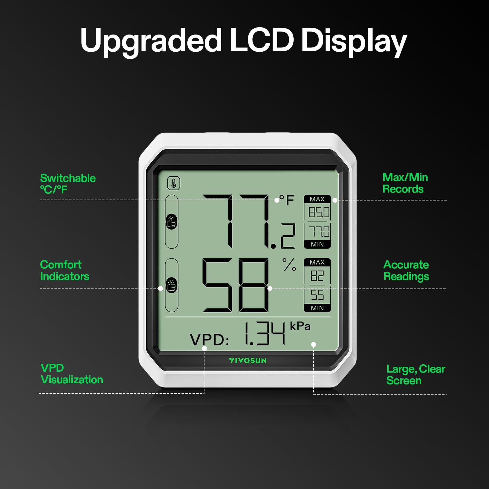 VIVOSUN AeroLab THB1 Wireless Bluetooth Hygrometer Thermometer