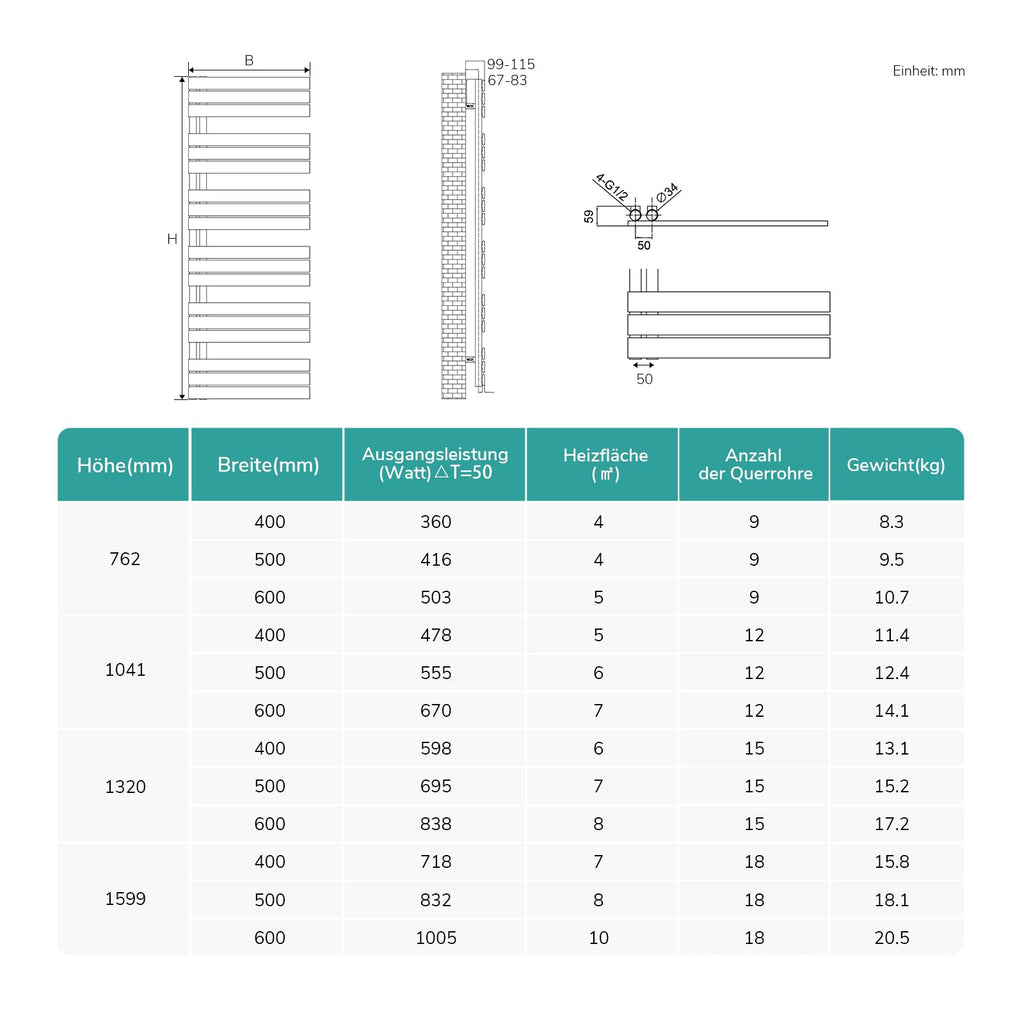 EMKE Anthracite Steel Towel Warming Radiator