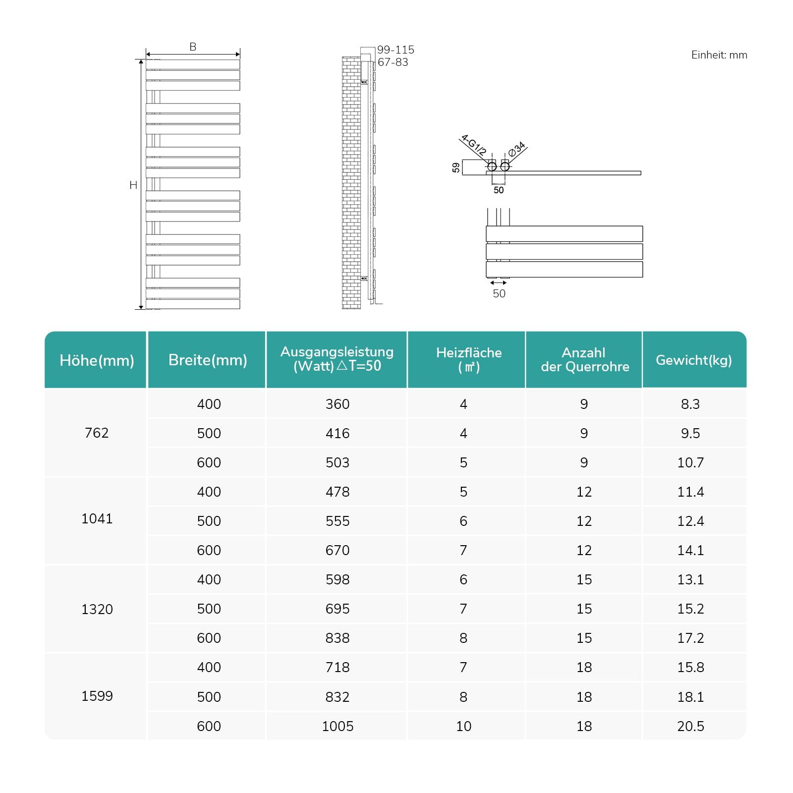 EMKE Anthracite Steel Towel Warming Radiator