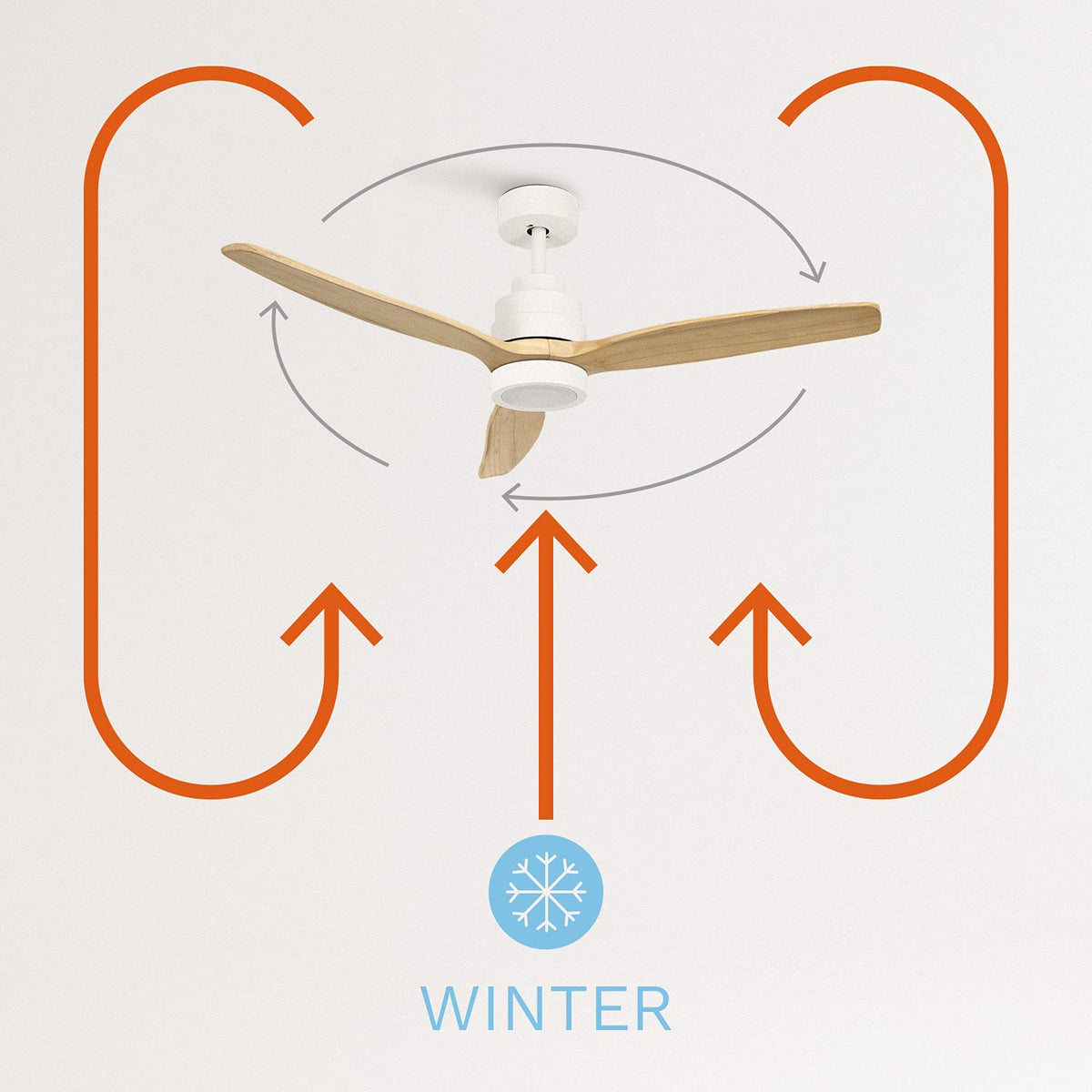 CREATE Natural Wood Ceiling Fan with Wifi and Remote
