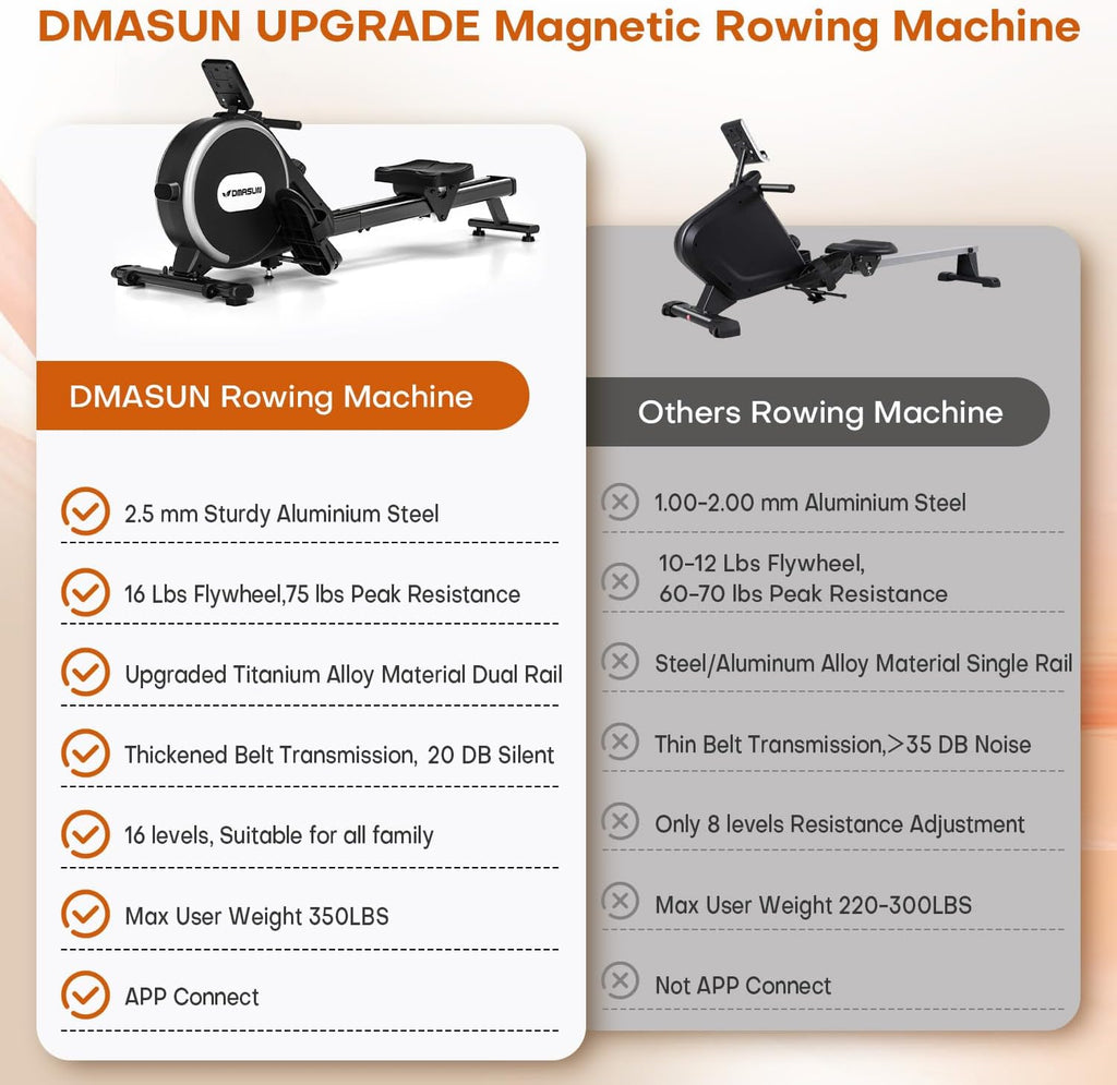 DMASUN Magnetic Rowing Machine - 350LB Capacity