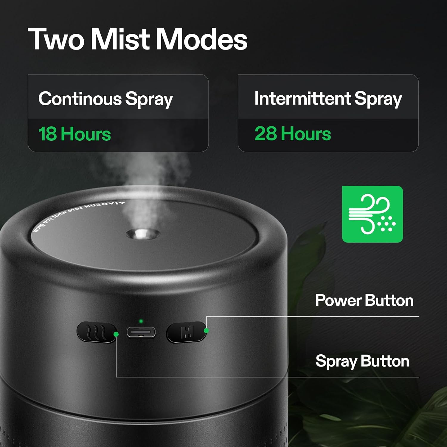VIVOSUN AeroStream U075 USB Mini Humidifier - 750ml