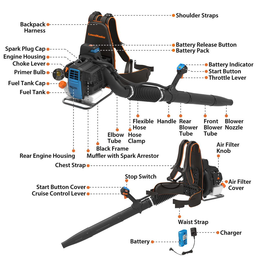 LawnMaster No-Pull Backpack Leaf Blower