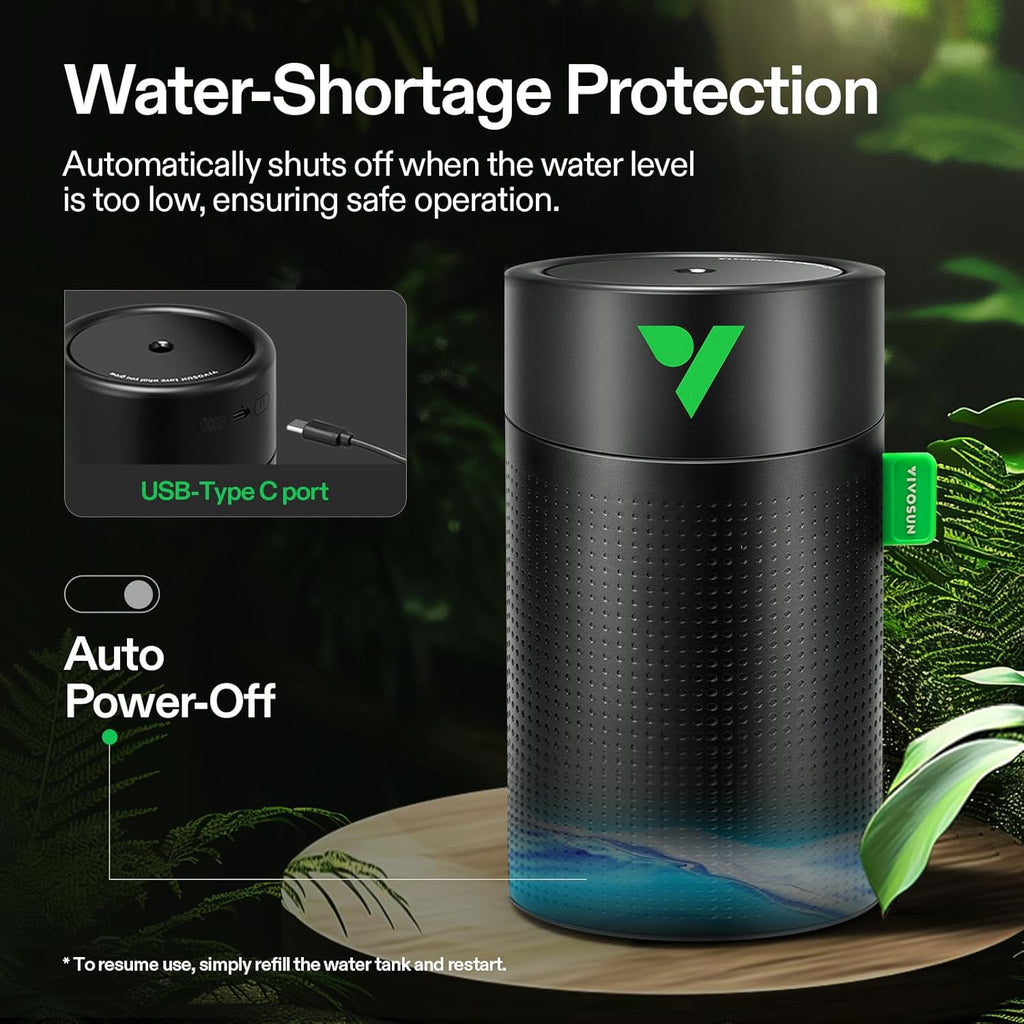VIVOSUN AeroStream U075 USB Mini Humidifier - 750ml