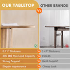HJhomeheart Modern Rectangular Dining Table with Slatted Legs