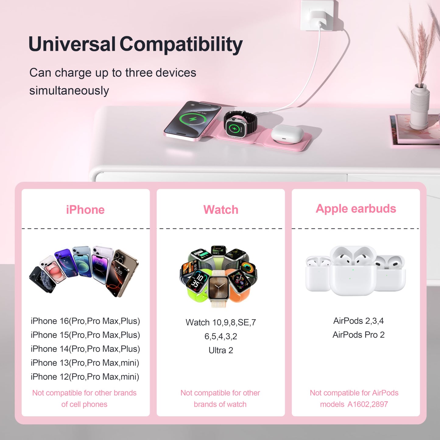 Portable Foldable Magnetic Wireless Charging Station | 3-in-1 Fast Charger for iPhone, Apple Watch & AirPods | Compact & Travel-Friendly Design