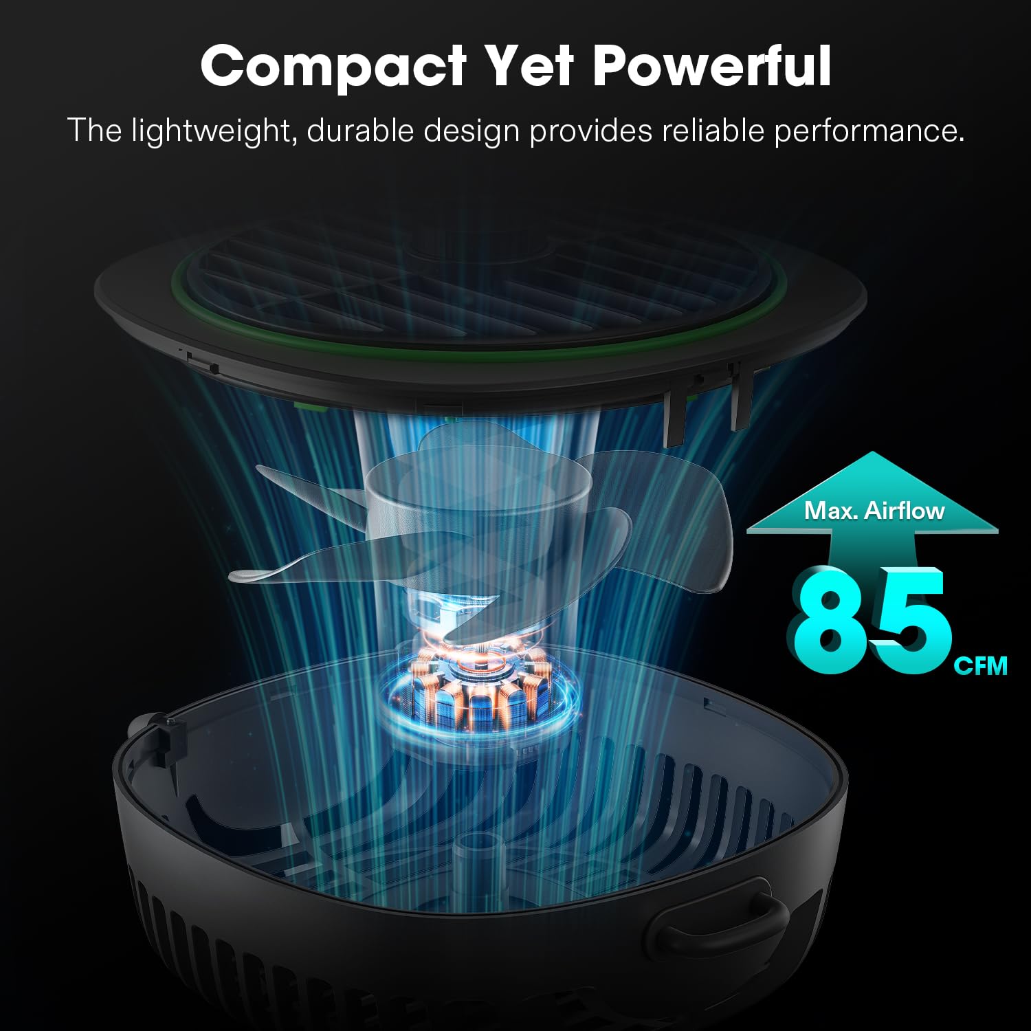 VIVOSUN AeroWave D4 4” Grow Tent Clip Fan 2-Pack