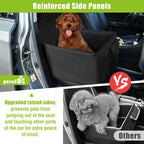 Pecute Waterproof Dog Car Seat for Small to Medium Dogs