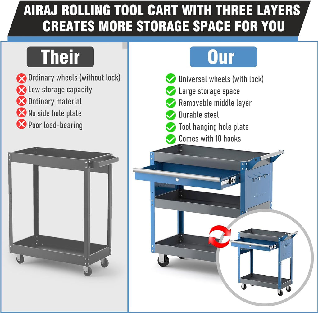 AIRAJ 3 Tier Rolling Tool Cart with Drawers and Pegboard - 440 LBS Capacity