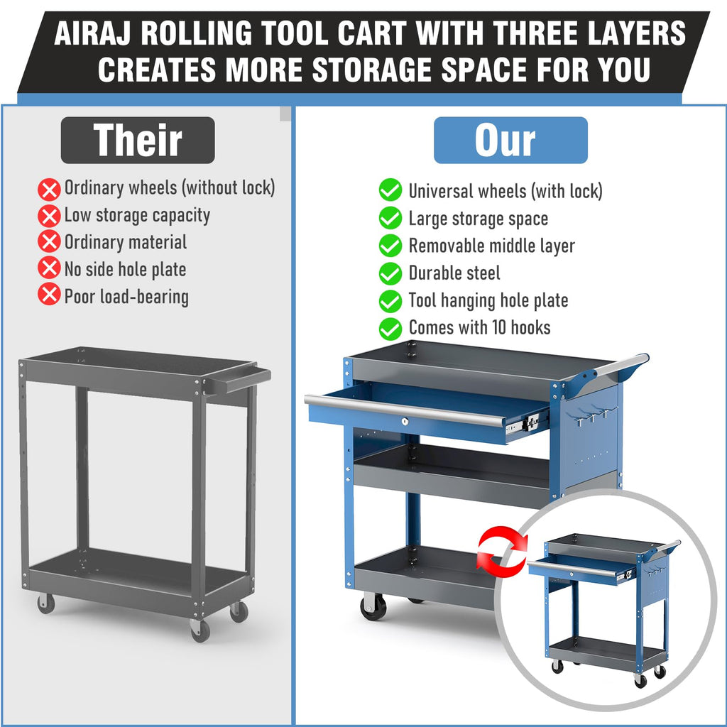 AIRAJ 3 Tier Rolling Tool Cart with Drawers and Pegboard