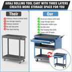 AIRAJ 3 Tier Rolling Tool Cart with Drawers and Pegboard