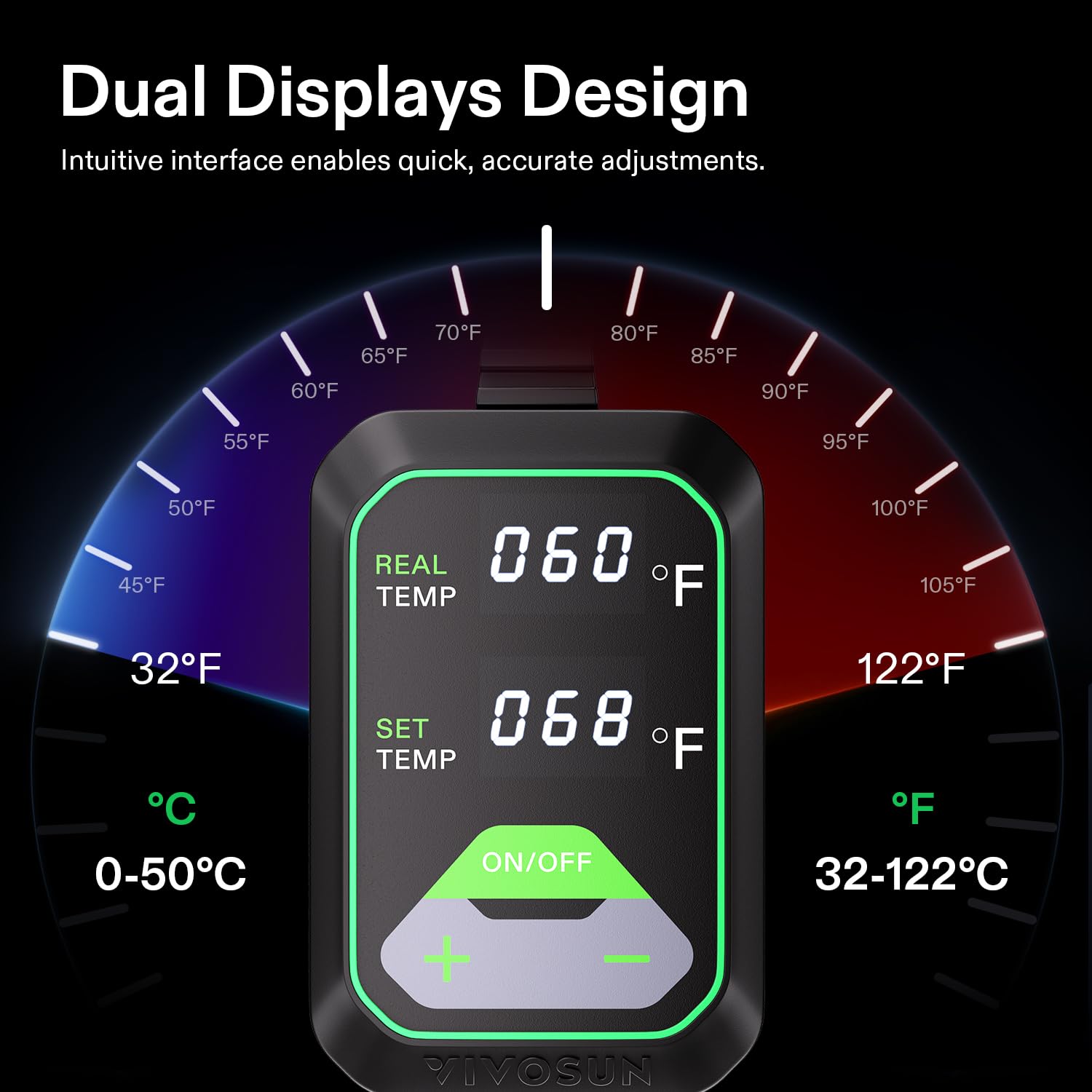 VIVOSUN Seedling Heat Mat with Temperature Controller
