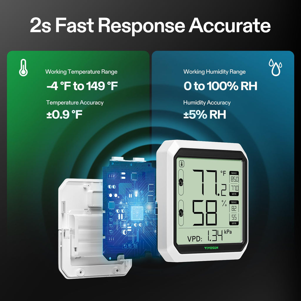 VIVOSUN AeroLab THB1 Wireless Bluetooth Hygrometer Thermometer