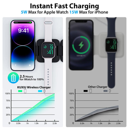 3-in-1 Wireless Charger – Fast Magnetic Charging for iPhone, Apple Watch, & AirPods | Foldable & Portable Dock