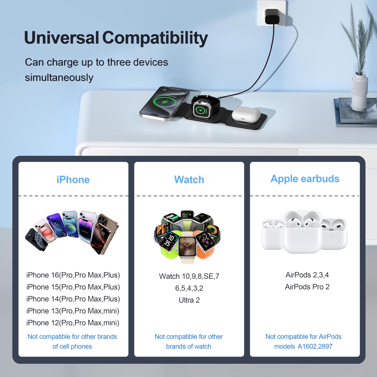 Portable Foldable Magnetic Wireless Charging Station | 3-in-1 Fast Charger for iPhone, Apple Watch & AirPods | Compact & Travel-Friendly Design