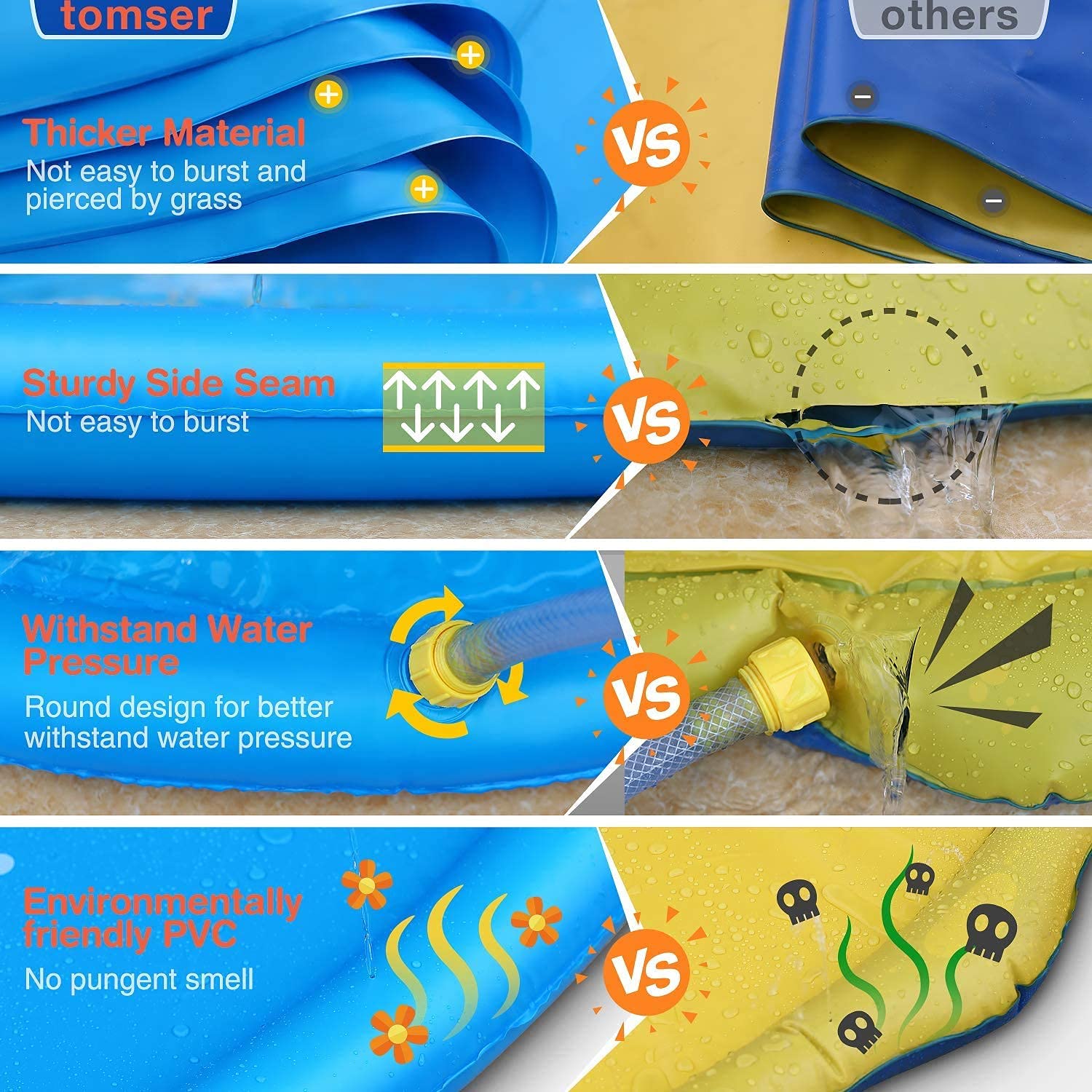 Paochocky Kids Splash Pad Sprinkler Play Mat
