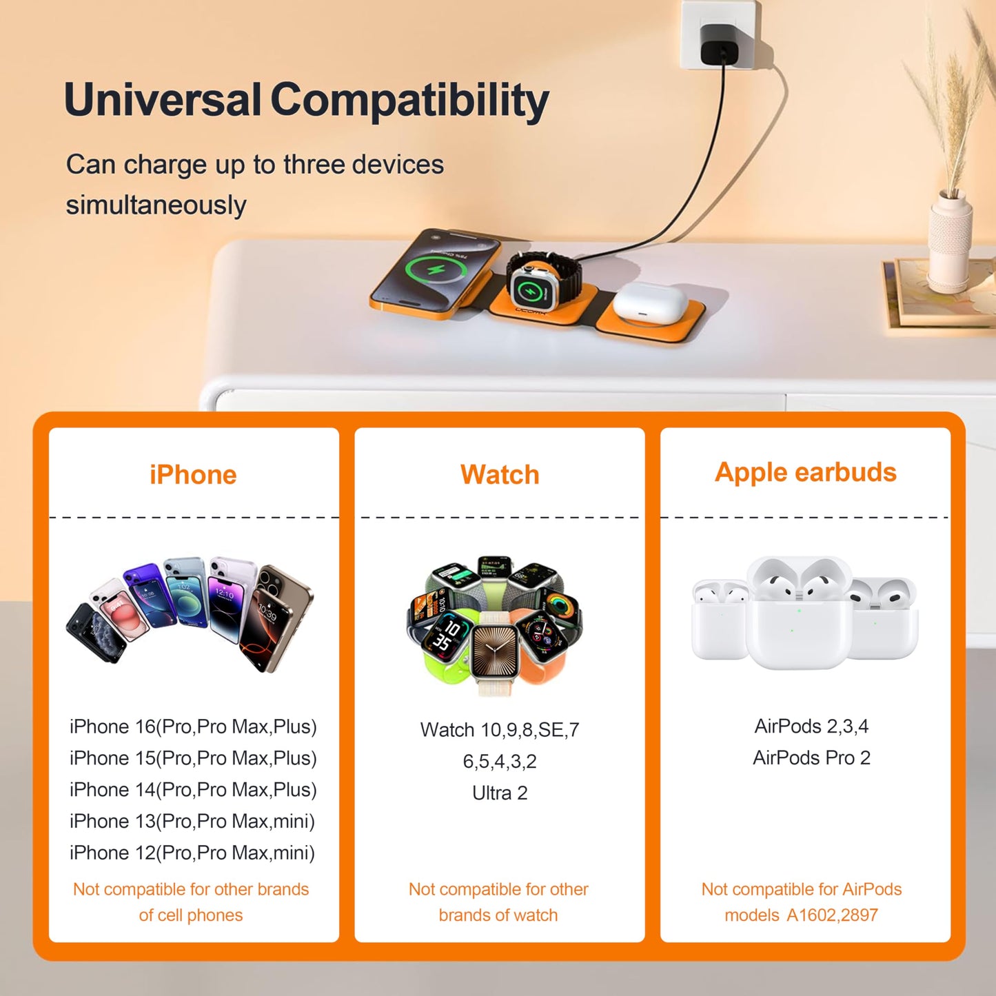 Portable Foldable Magnetic Wireless Charging Station | 3-in-1 Fast Charger for iPhone, Apple Watch & AirPods | Compact & Travel-Friendly Design