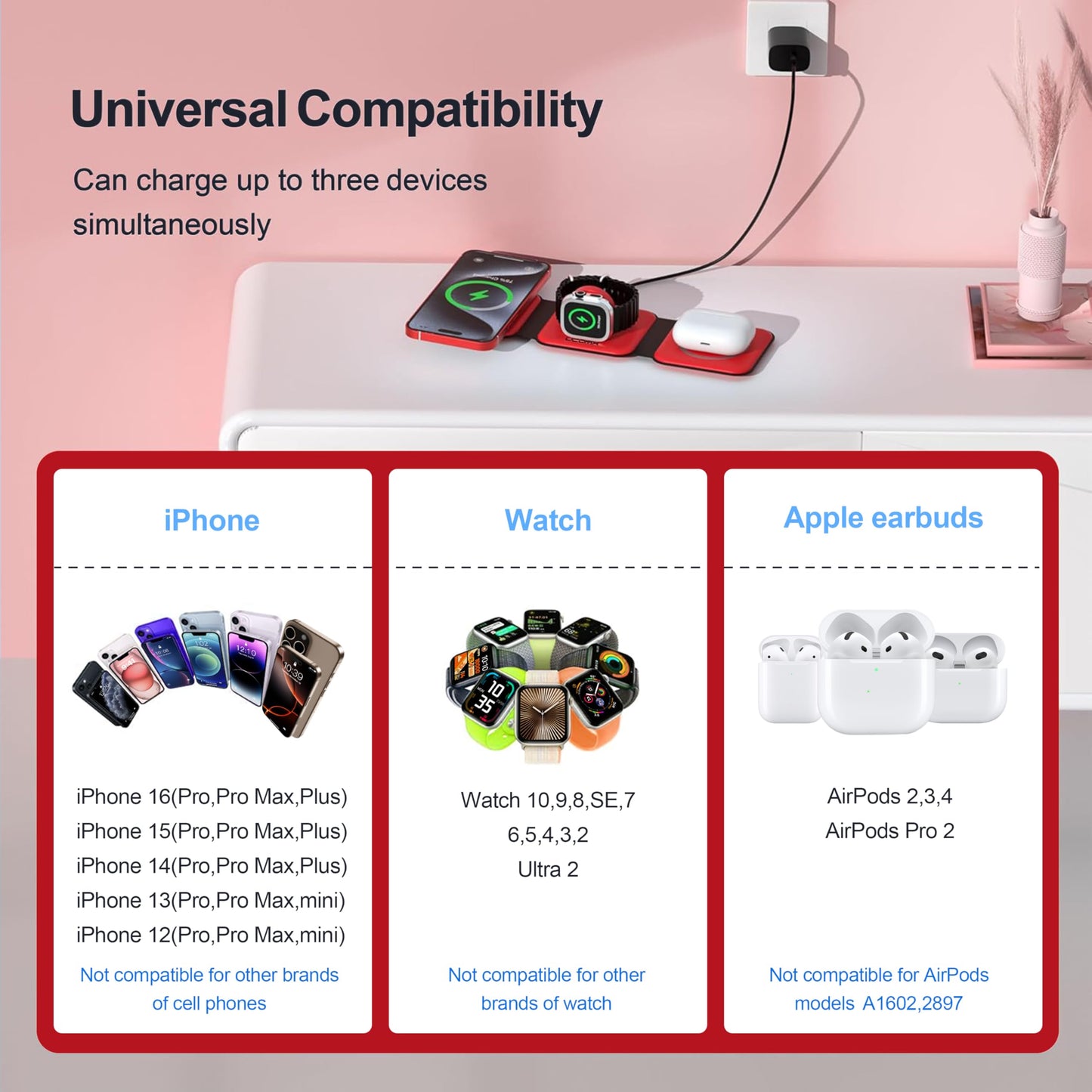 Portable Foldable Magnetic Wireless Charging Station | 3-in-1 Fast Charger for iPhone, Apple Watch & AirPods | Compact & Travel-Friendly Design