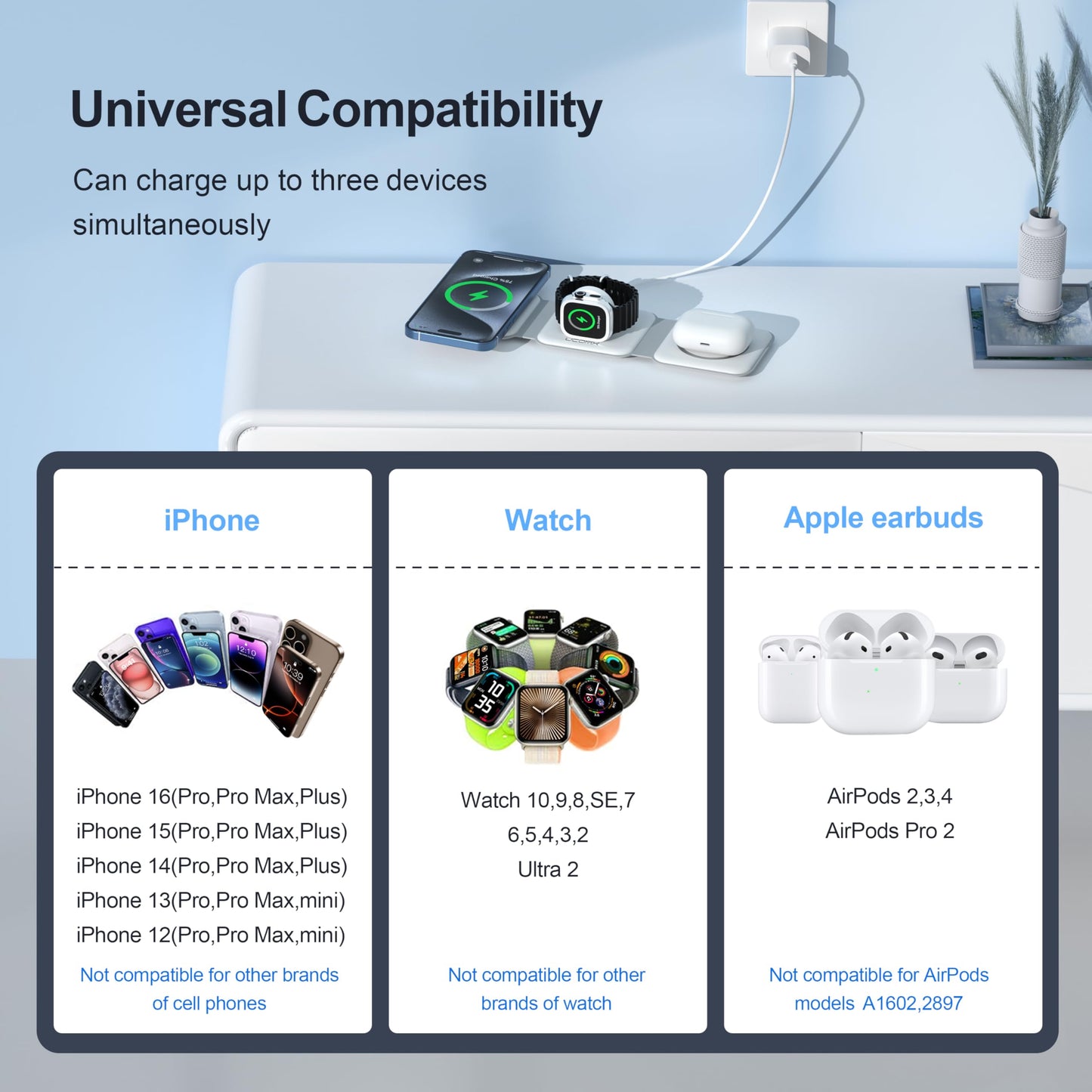 Portable Foldable Magnetic Wireless Charging Station | 3-in-1 Fast Charger for iPhone, Apple Watch & AirPods | Compact & Travel-Friendly Design