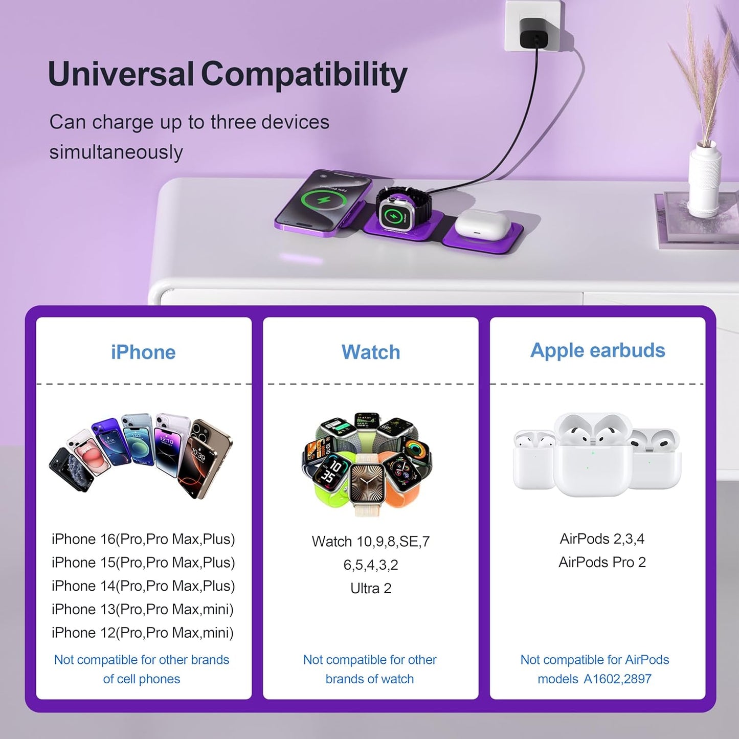 Portable Foldable Magnetic Wireless Charging Station | 3-in-1 Fast Charger for iPhone, Apple Watch & AirPods | Compact & Travel-Friendly Design