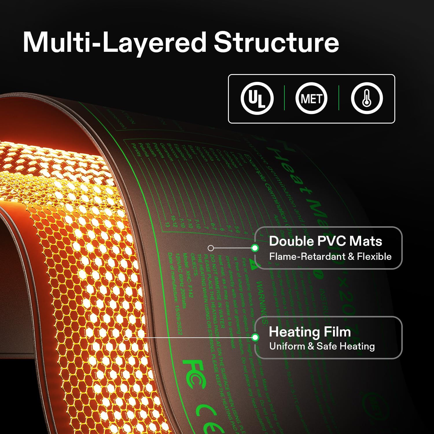 VIVOSUN Seedling Heat Mat with Temperature Controller