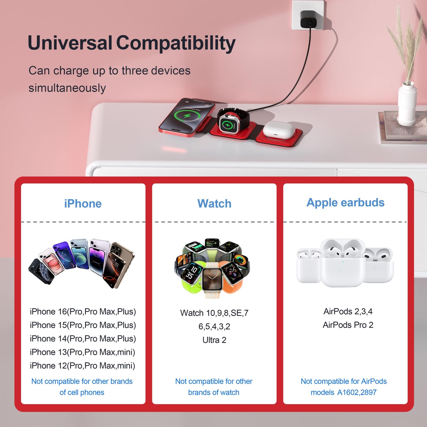 Portable Foldable Magnetic Wireless Charging Station | 3-in-1 Fast Charger for iPhone, Apple Watch & AirPods | Compact & Travel-Friendly Design