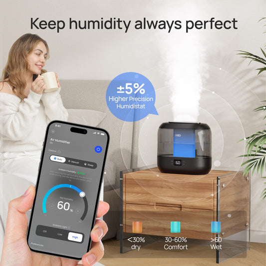 Dreo Smart Humidifiers for Bedroom, Top Fill 4L Cool Mist Humidifier with Nightlight, 32H Runtime, Touch/APP/Voice Control, Quiet Ultrasonic Humidifiers for Large Room, Home, Baby, Plants, Office